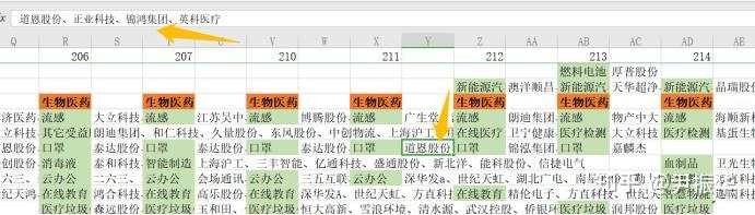 74.周期7：超短大周期的演化S1：题材空间视角