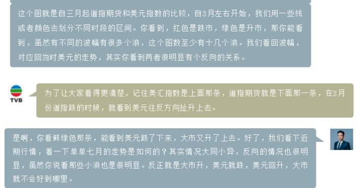 ZFX第十四期TVB《投资Z世代》：深入了解美元的重要性