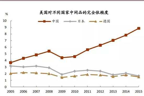 警惕房地产泡沫风险 重视央行准财政功能