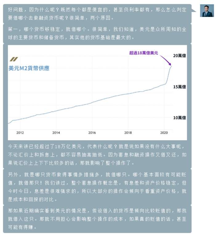 ZFX第十五期TVB《投资Z世代》：美元如何主导金融市场