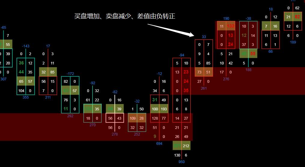 Pai数据日报（7月28日）| 甲醇、欧元、苹果