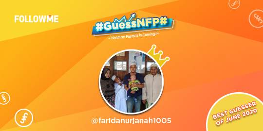 #GuessNFP# Result Announcement