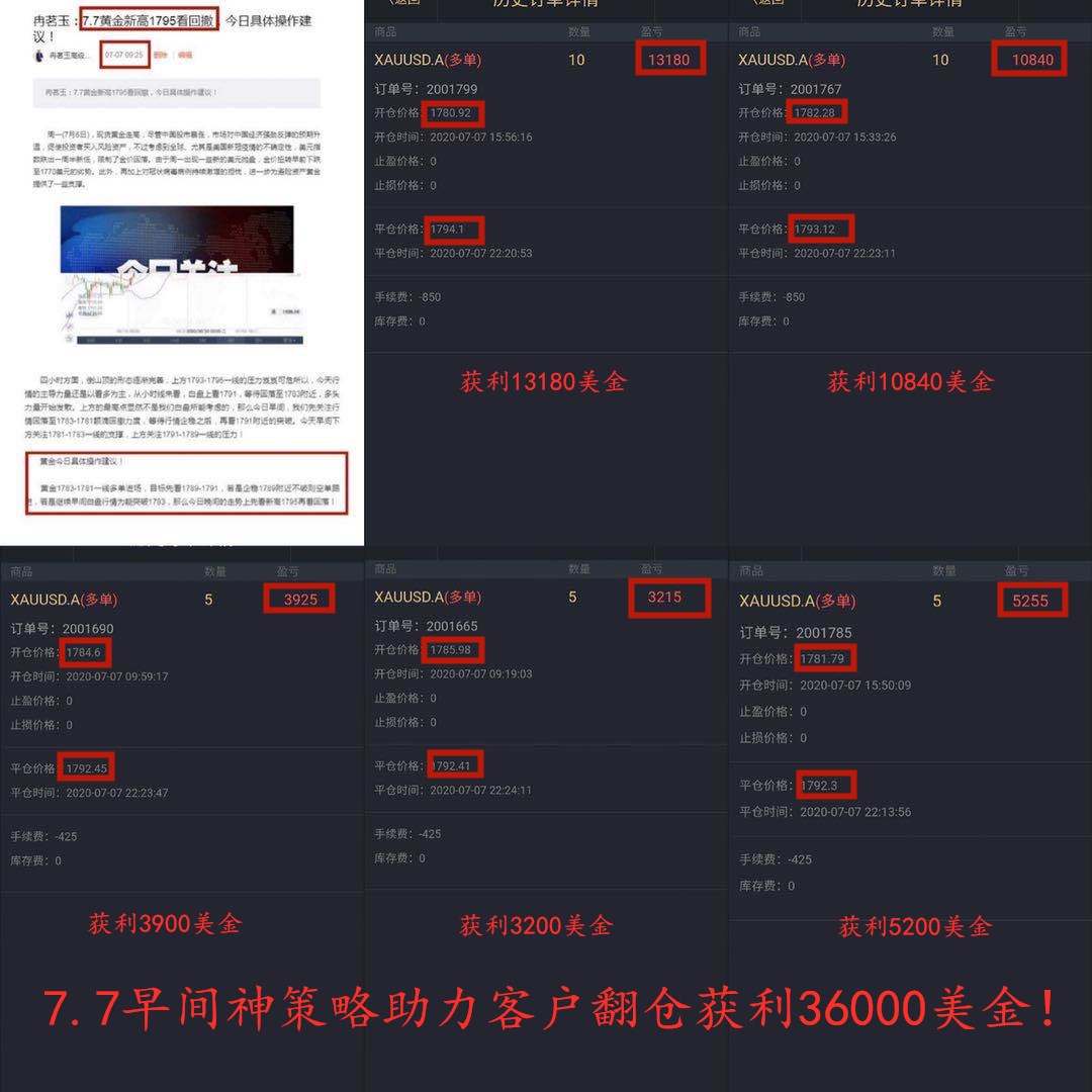 冉茗玉：7.7早间神策略获利20点！空单被套按五条策略落实必回本盈利！