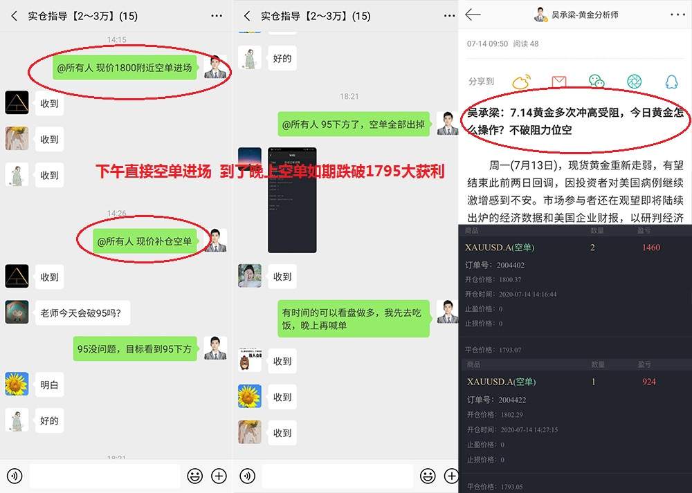吴承梁：7.15黄金1815强阻力位何时破？地缘关系紧张，多头再爆发？