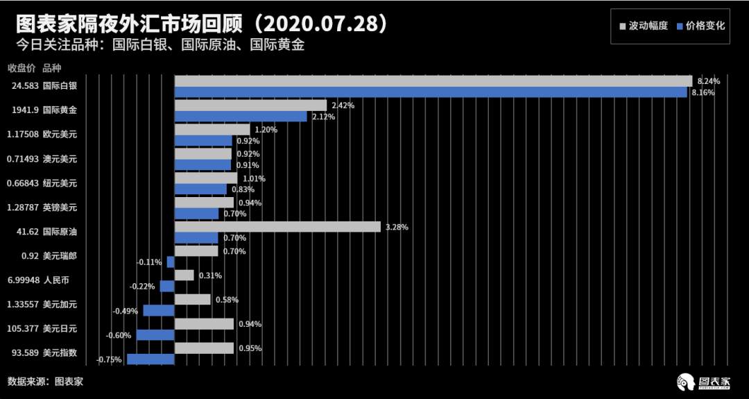 【WisunoFX斯瑞 技术图表】今日交易策略提醒