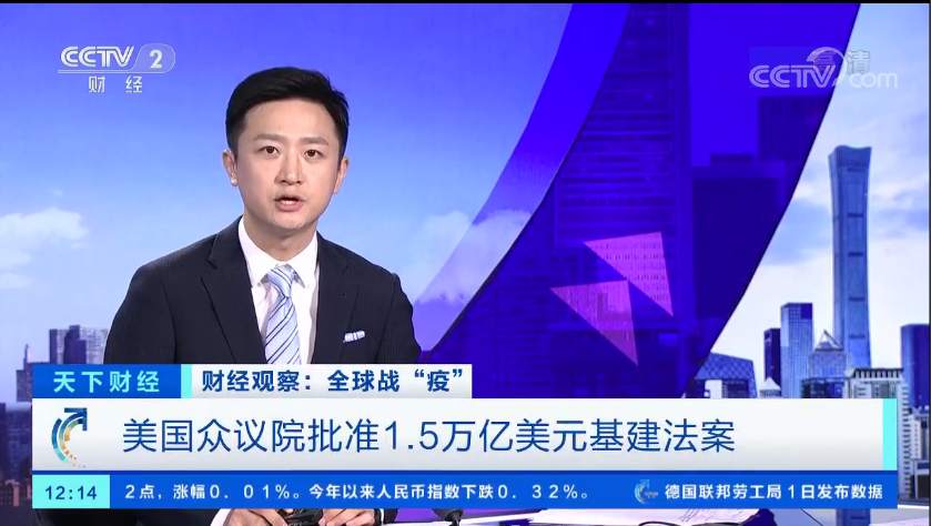 非农之夜为你点亮一盏灯，黄金到底涨完了吗？