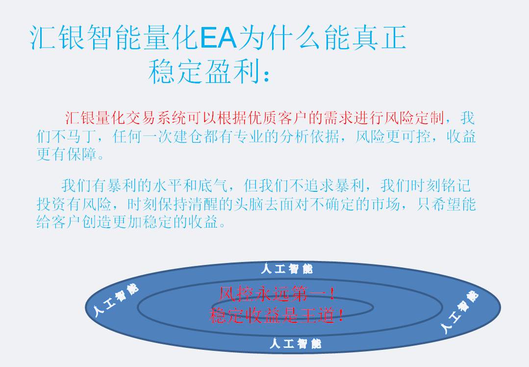 2020.7.15 EA数据更新