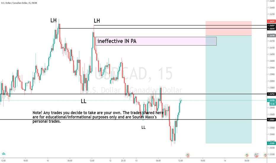 USDCAD