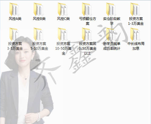 齐鑫韵：黄金投资总愁赚不到钱？我看了一周的多都赚翻了你却在犹豫！