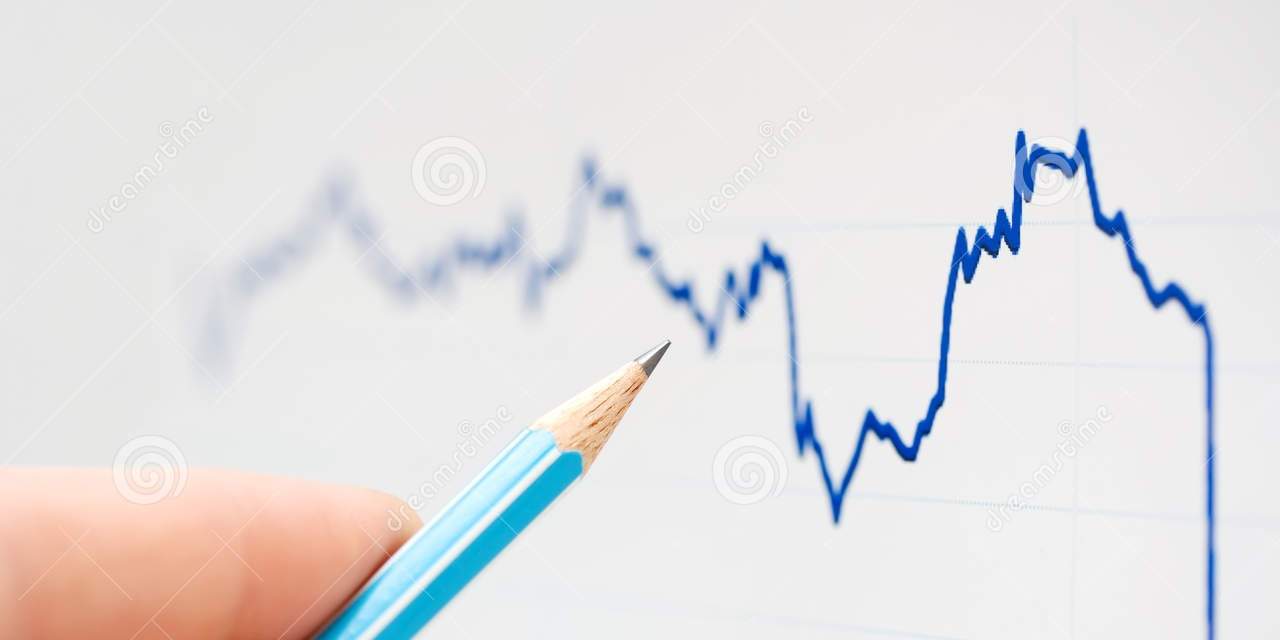 波动率进入高位，多头动能衰减！