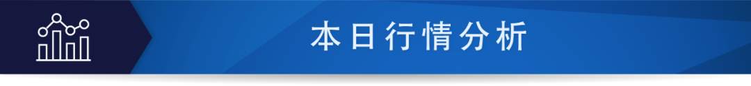 每日分析｜风云突变，黄金股市普跌