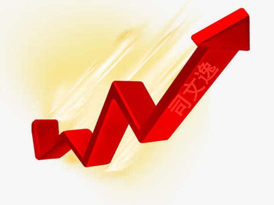 司文逸：7.20黄金有可能将要飙升？