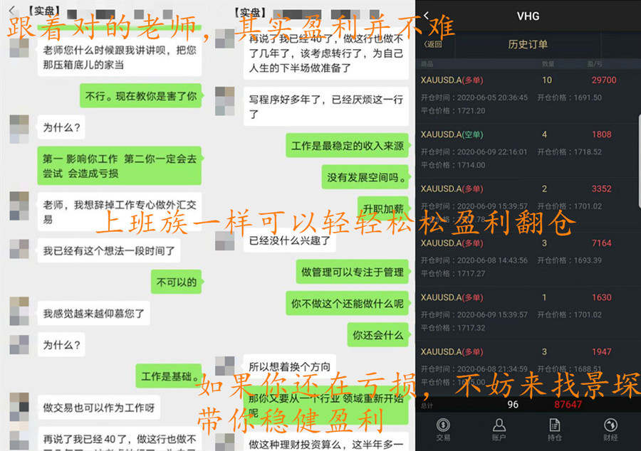 高景堔：黄金短暂跌落，整体涨势依旧，企稳蓄势1800