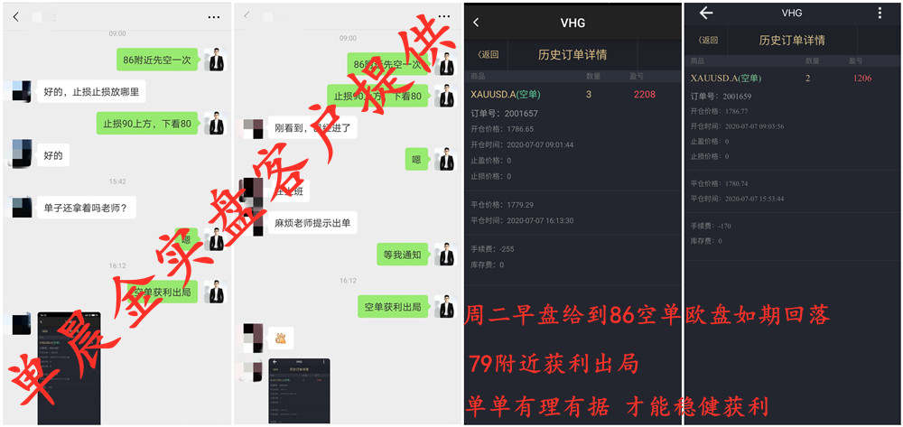 单晨金：7.8黄金多头力歇千八之下还能空？美盘三单获利5千美金！