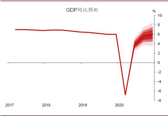 警惕房地产泡沫风险 重视央行准财政功能
