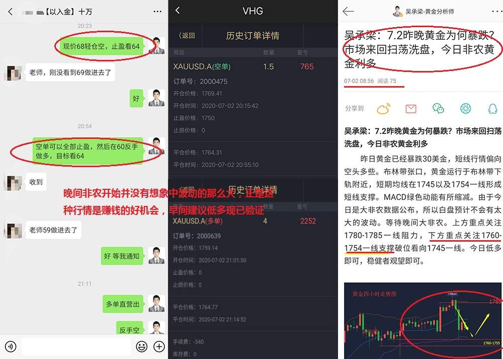 吴承梁：7.3非农不敌疫情，黄金后市有望再冲高，今日高空