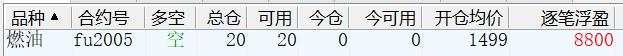 缠论基础及每周实战学习四十九(3月29日)