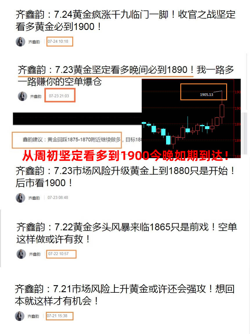 齐鑫韵：黄金市场根本赚不到钱！除非你能够真正的看懂这篇文章！