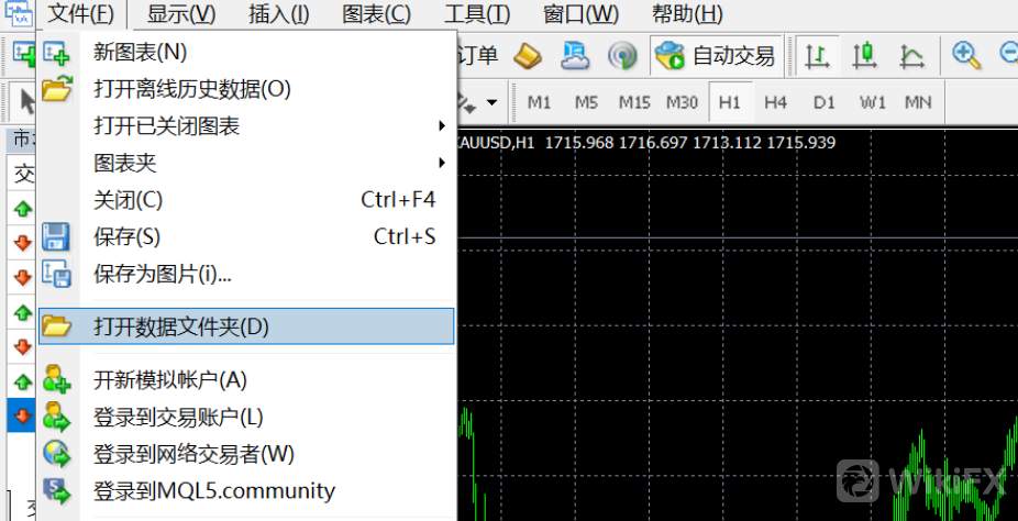 【交易商动态】安达：升级版OANDA挂单持仓指标「Orderbook３」介绍