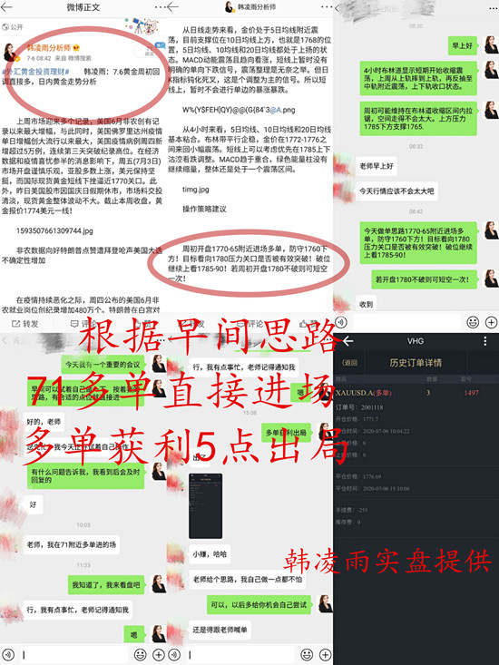 韩凌雨：炒黄金新手如何成为高手？这三个技巧是否实用？