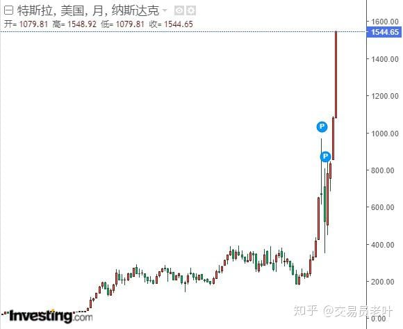 随笔(152)千万别以为自己屌爆了