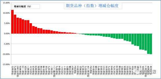 期市早茶 | 你需要了解的隔夜重要市场资讯