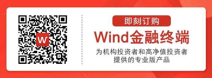 最高收益83.17%！上半年公募基金业绩榜来了