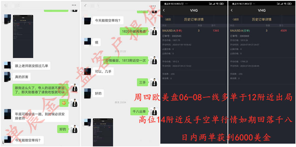单晨金：投资黄金亏损怎么办？跟上晨金操作一周收获满满！