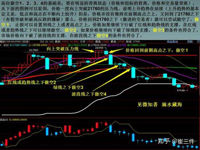 伟大投资者不过是等到角落有了钱，然后走过去捡起来