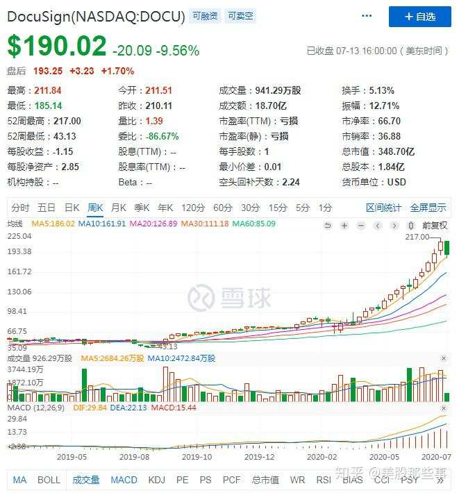 SMART是后浪，错，“FOLDS”才是真正的后浪？