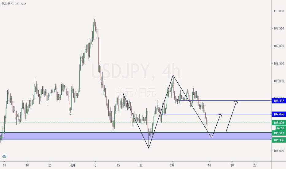 这是最好的机会，这是最坏的机会，这里直通天堂，这里只坠地狱。
