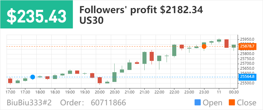 60711866