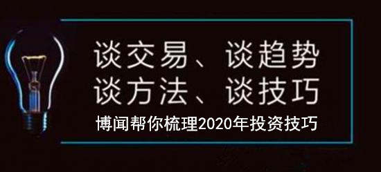 艾博闻：如何完美进行现货黄金超短线交易技巧