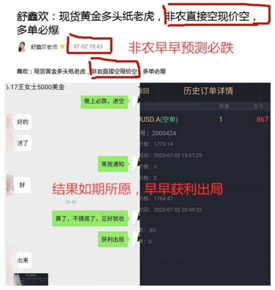 舒鑫欢：黄金指导一周总结，翻仓五人，零单损利润60W