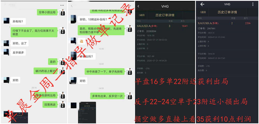 单晨金：黄金暴涨你又套单爆仓了？回本解套请认准单晨金分析师！