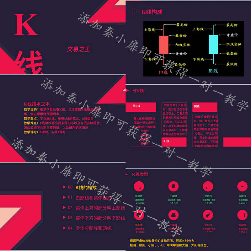 秦小扉：非农做单亏损严重心态炸裂彻夜无眠？你心态不好的原因你知道吗？