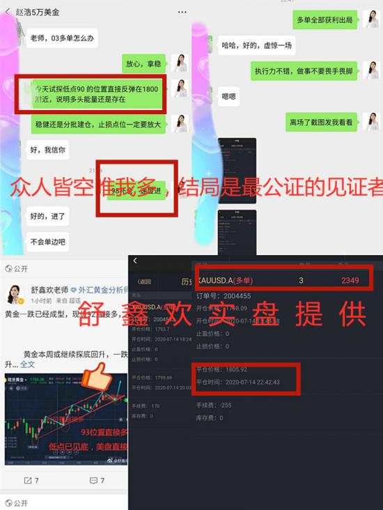 舒鑫欢：本周黄金交易指导回顾，轻松砍下39W，你怎么样？