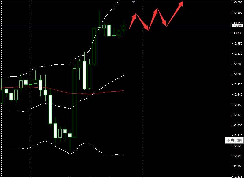 SMFX【市场早评】2020.08.18丨美元指数连跌四天 黄金爆发欧元突破