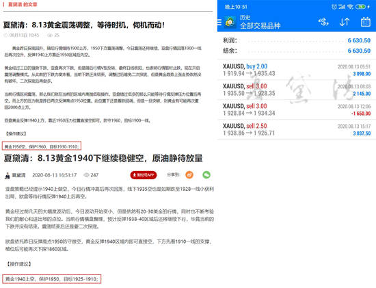 夏黛清：8.14黄金反击战即将打响？原油回调待多！