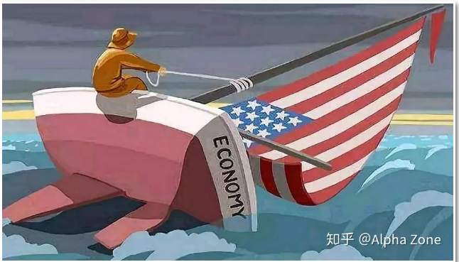 2020回望2008，量化宽松解危机的缘起——美联储伯南克