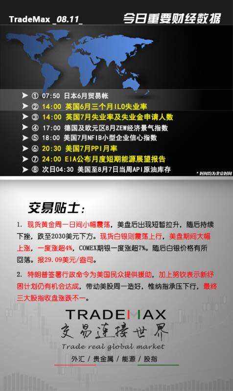 热点回顾8月11日