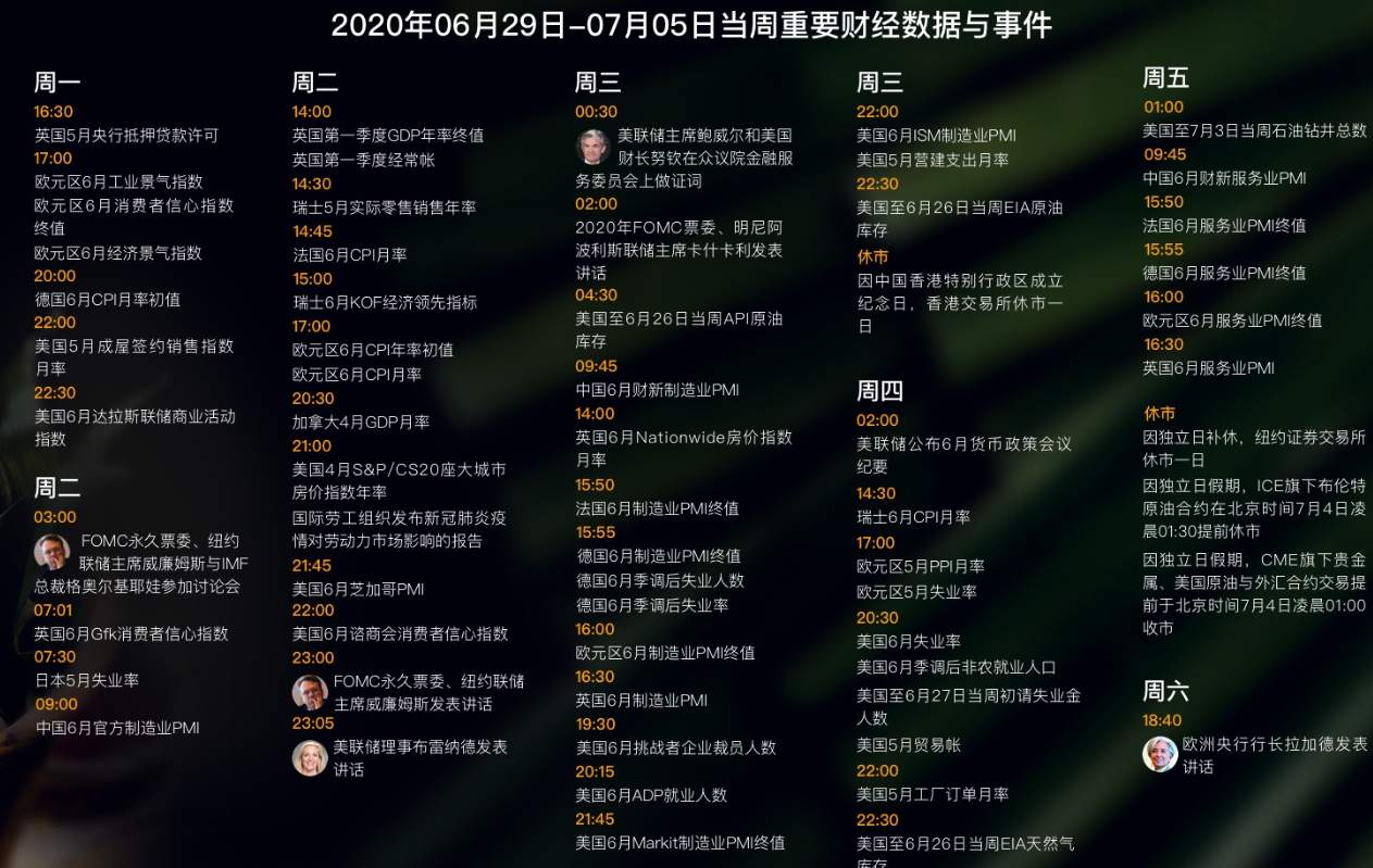 FX123黄金：平静的行情暗藏杀机