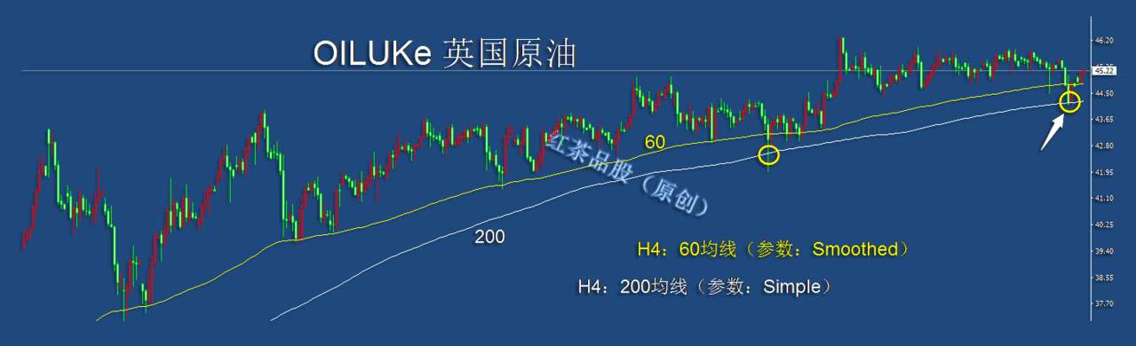8.24夜盘：美元指数短线回调，促使白银、黄金小幅反弹