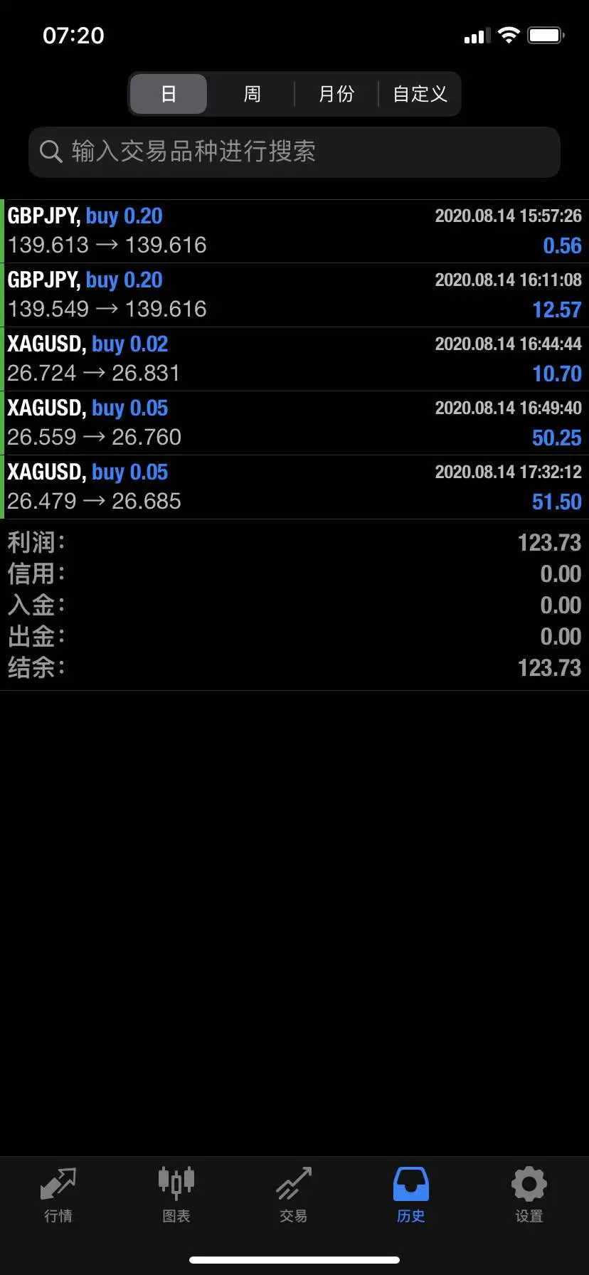 feed image