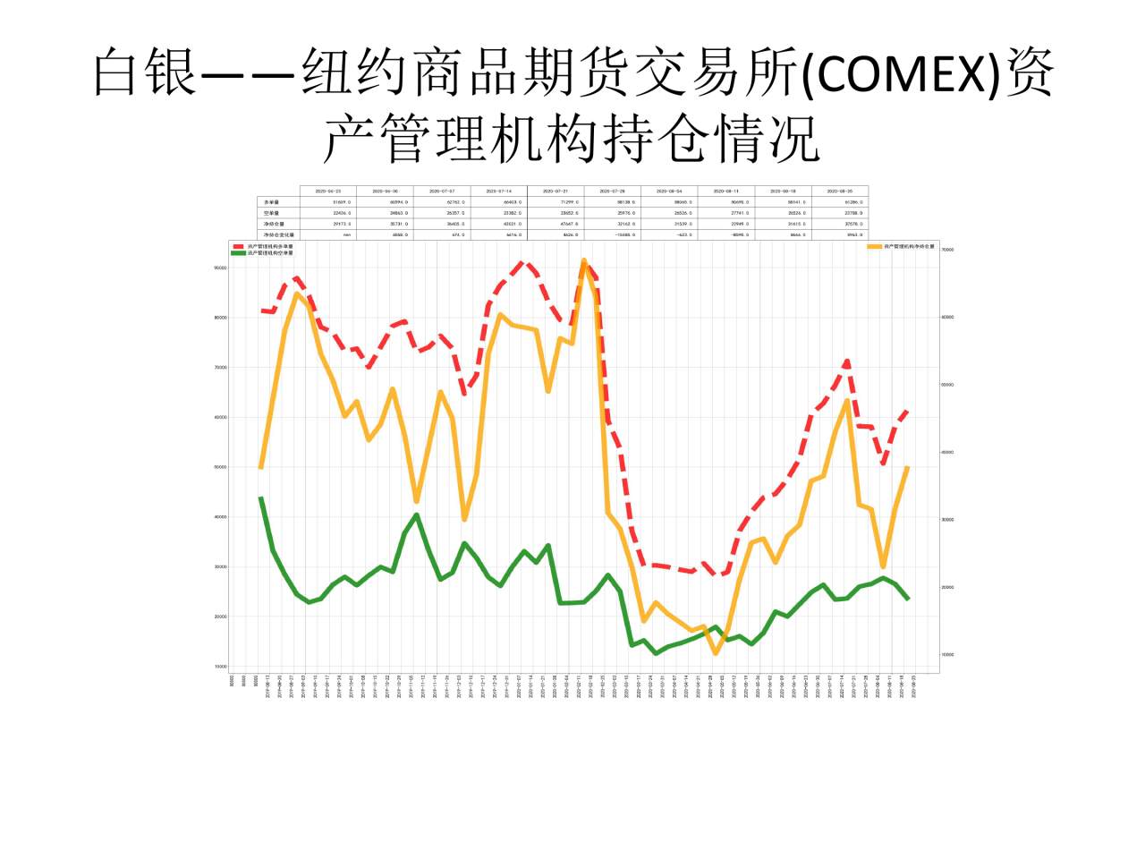 “经济数据周”来了，中美贸易第一阶段继续，豆粕油脂行情来了？