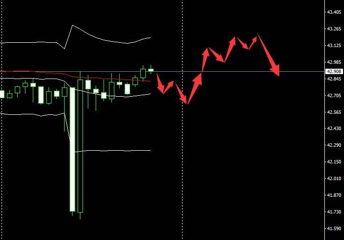 SMFX【市场早评】2020.08.21丨黄金多头知耻后勇 纳指再创记录新高