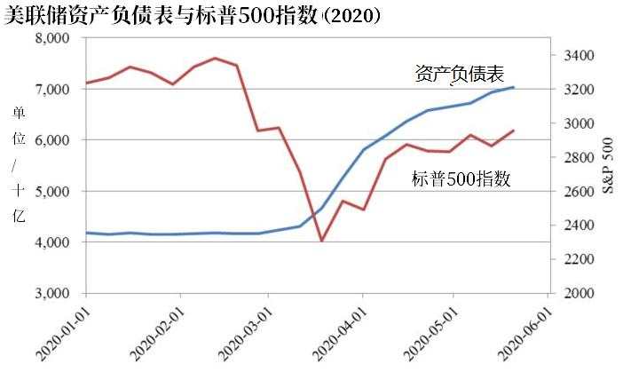 【热点追踪】无惧“黑天鹅”？警惕失控泡沫下的尾部风险