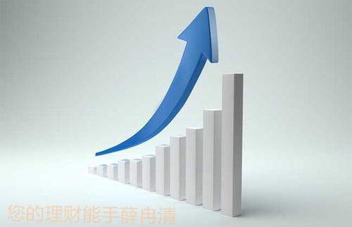 薛冉清：炒黄金还在为亏损而烦恼？三大回本技巧助你挽回亏损！