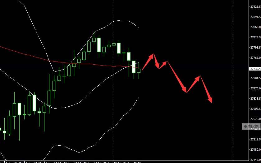 SMFX【市场晚评】2020.08.21丨金价重回下跌节奏  原油多头无力回天