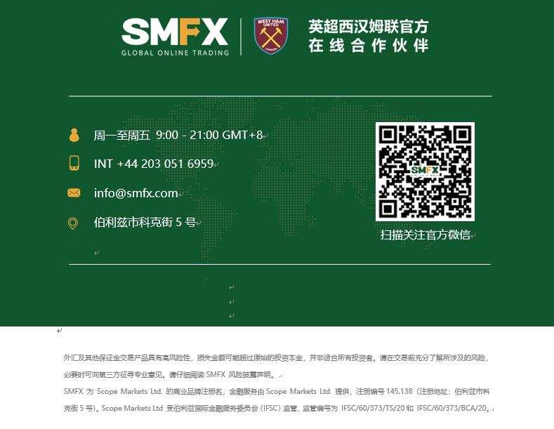 SMFX【汇市早评】2020.08.05丨黄金原油连创新高 欧元英镑探底回升